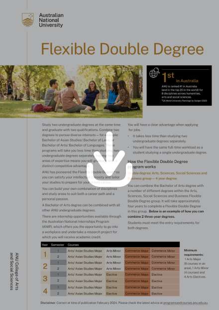 Flexible Double Degree flyer
