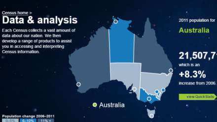  The next census will be held in August 2016. Image: Australian Bureau of Statistics
 