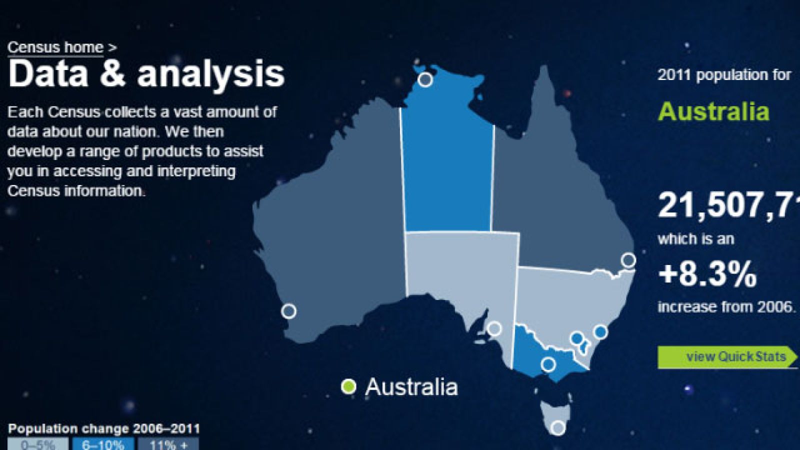  The next census will be held in August 2016. Image: Australian Bureau of Statistics
 
